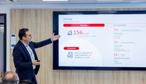 LG B2B 2030: Το αύριο σχεδιάζεται με καινοτομία, γνώση και εξειδίκευση