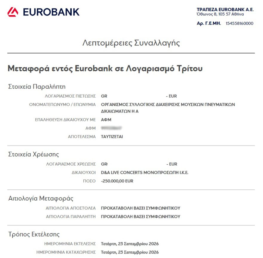 Η εταιρεία παραγωγής της Βίσση «αδειάζει» τον Καρβέλα: Έχουμε πληρώσει €250.000 για πνευματικά δικαιώματα, δεν του χρωστάμε τίποτα - Δείτε τη σύμβαση και την απόδειξη πληρωμής